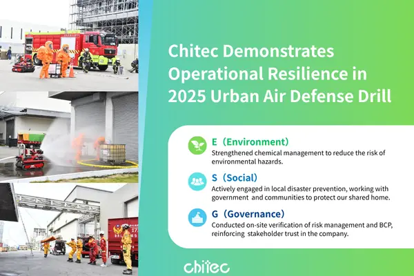 奇钛科技以行动验证营运韧性 积极参与「2025城镇韧性(防空)演习」