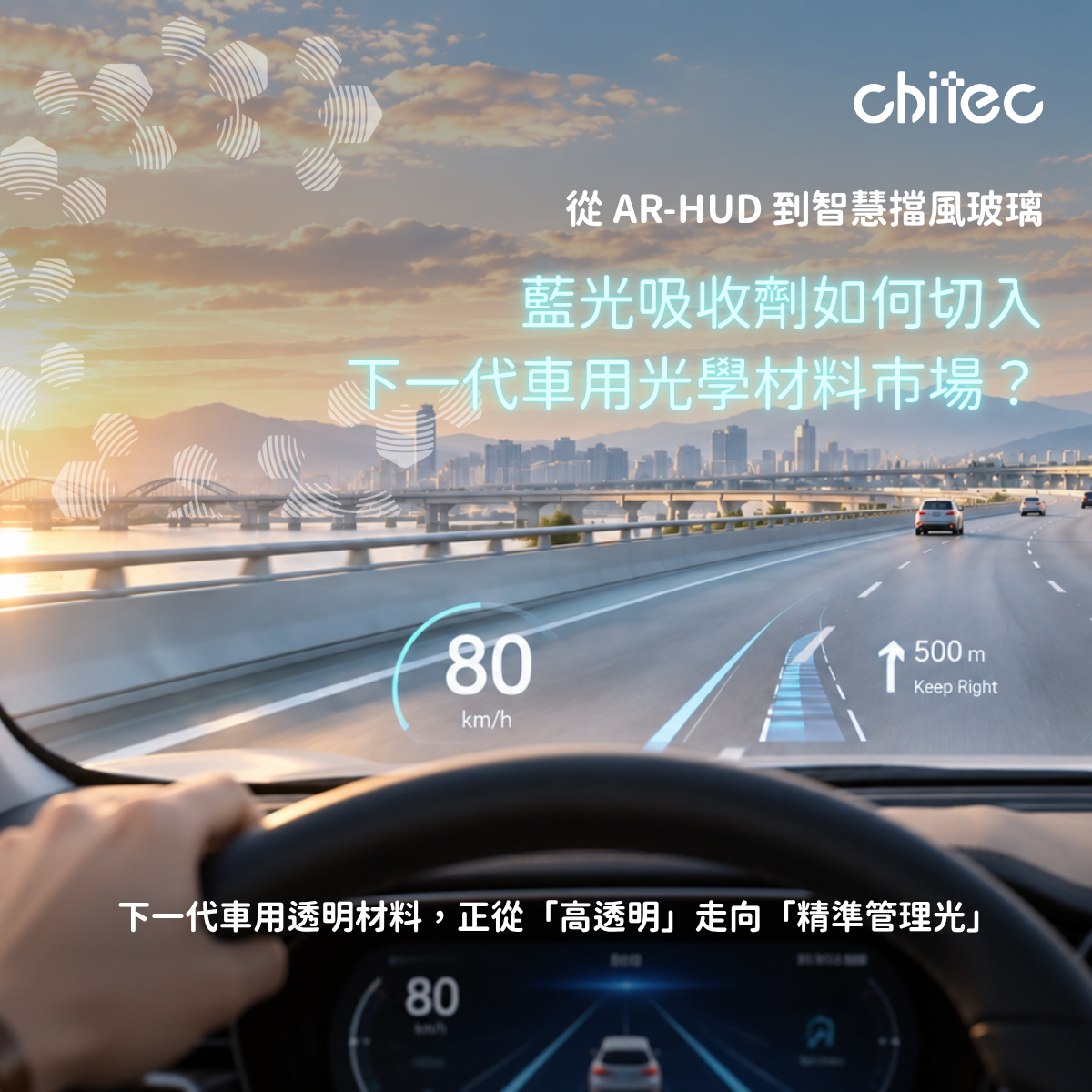 HUD 车用透明材料应用示意图